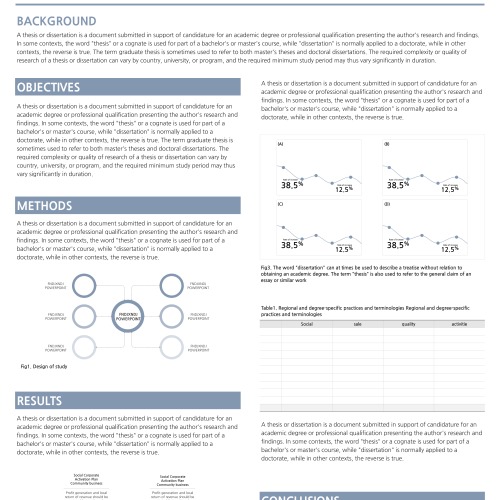 392 A1 졸업논문 포스터 템플릿 후기 | 간편한 학술대회 포스터 제작