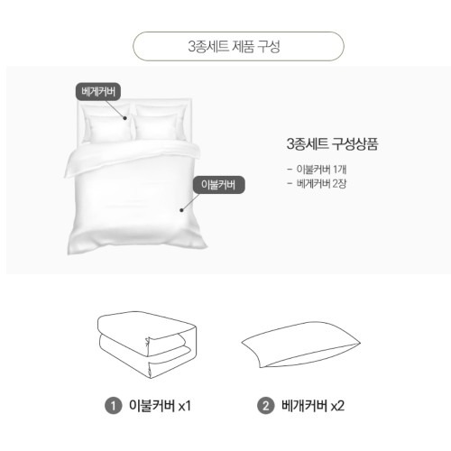 호텔침구 3종이불세트 면50 폴리50 사용 후기 및 추천 포인트