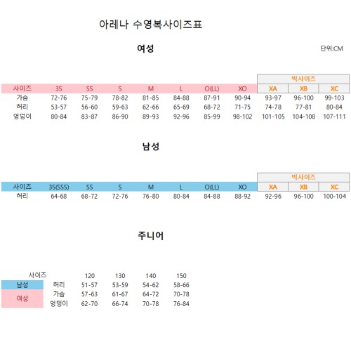 아레나 아쿠아 여성 수영복 리믹 크로스백 강조