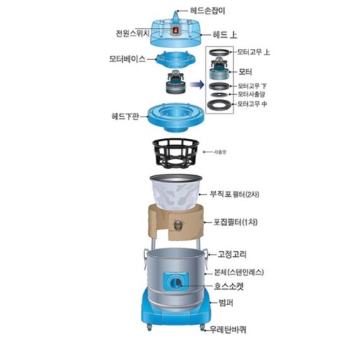 저소음진공청소기 업소용 사무실 바닥 청소의 필수템