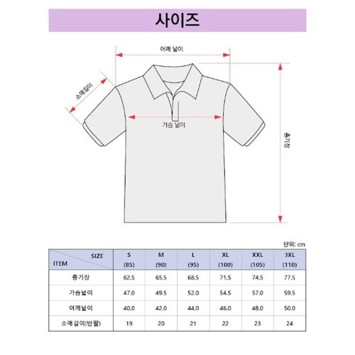 여름용 반팔 작업복 카라티, 구매 전 확인해야 할 포인트