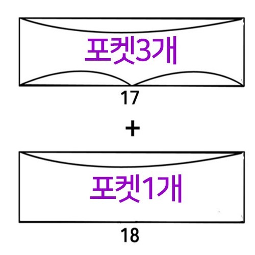루이비통 몽테뉴GM 이너백 구매 전 확인 포인트