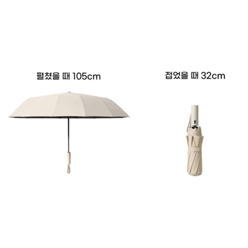 접이식 양산 선택 시 체크포인트와 어반플렉스 3단 자동 우산