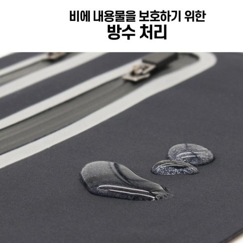 해외 여행 소매치기 방지, 벨트 지갑 선택 시 확인 포인트