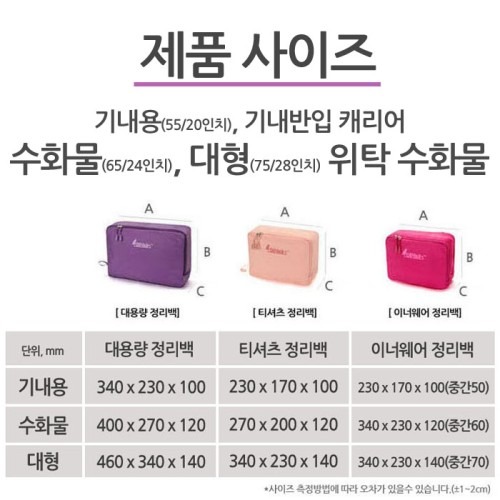 여행용 압축 정리 파우치 구매 전 확인 포인트